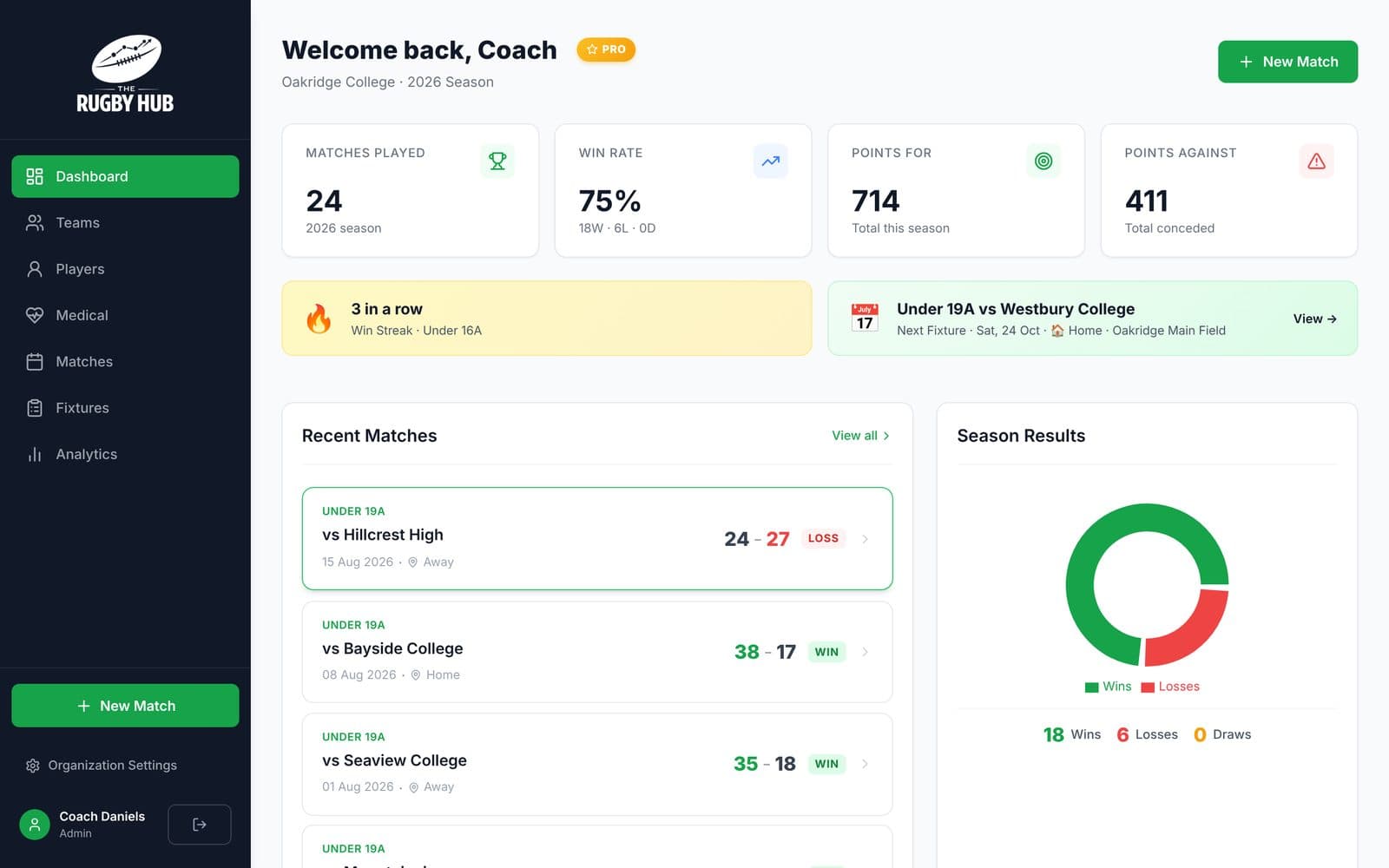 Rugby Hub dashboard with season results, win rate and recent matches